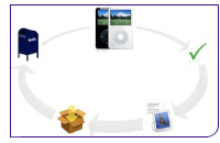 080229_apple.jpg