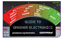 090402_greenpeace.jpg