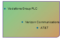 090629_telecomm.jpg 090629_telecomm.jpg